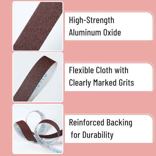 Bates- Emery Cloth Roll, 1" x 26 FT, 4 Grits, 150/240/320/400 Grit, Abrasive Sandpaper Roll of Sandpaper Set with Dispenser, Emery Cloth for Metal, Wood, Polishing
