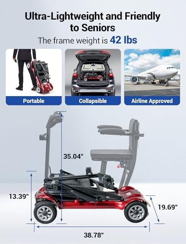 Mobility Scooter for Adults Seniors Driving 22 Miles, 42Lbs Lightweight Folding Electric Airlines Approved Mobility Scooter w/249WH*2Batteries Charger Dustproof Cover FSA/HSA Eligible (Red)
