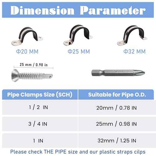 Pipe Clamps,304 Stainless & Rubber Cushioned Heavy Duty Conduit clips (SCH 1/2 in (¥Õ 22 MM) - 10 Pack)