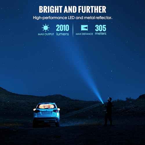 ThruNite TT20 Tactical Flashlight, Customized Verison with The Outsider, High 2010 Lumens, Long 305 Meters Beam Distance, USB-C Rechargeable Flashlight Compact for Hunting, Hiking - Desert Tan CW