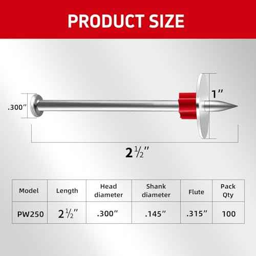 2-1/2" Powder Actuated Fasteners with 1" Washer .300 Head .145" Shank for Powder Fastening & Power Framing systems, 100 Pack