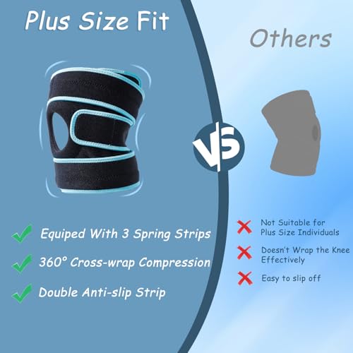 King Mills Extra Large Knee Brace Support to Knee Pain, Arthritis or Meniscus Tear. Adjustable Plus Size Knee Brace for Women and Men, Adult 2XL, Grey Black.