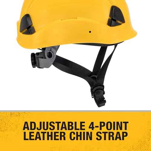 DEWALT DPG22V Yellow Type II Class C 4-Point Ratcheting Vented Safety Helmet