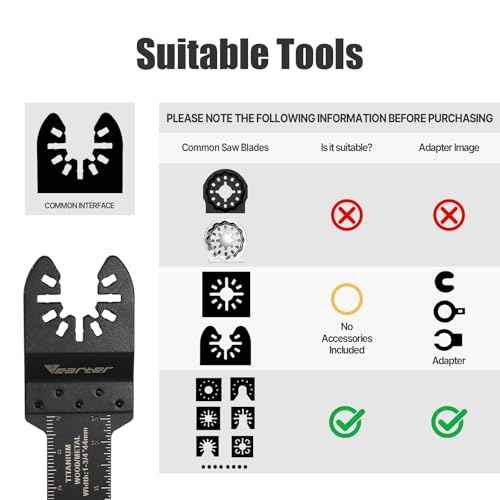 Diamond Oscillating Saw Blades 4PCS, 3'' Universal Multitool Blades for Grit Grout Removal, Quick Release Multi Tool Kit for Tile, Air Brick, Cement, Concrete, Masonry