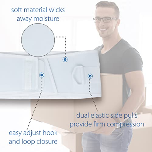 Core Products Corfit LS Lumbar Support Adjustable Back Brace for Pain Relief, Men/Women - White, Medium/Large