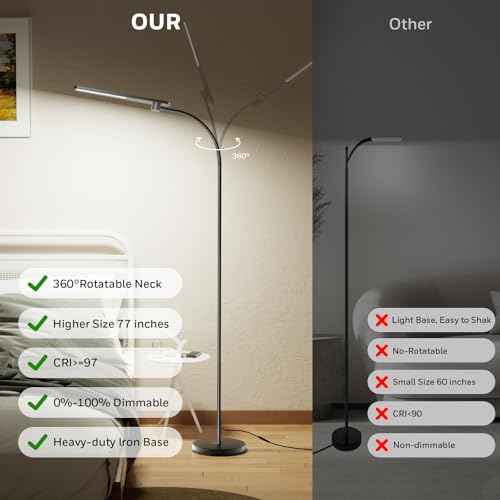 Honeywell LED Floor Lamp, F4 Sunturalux¢â Gooseneck Floor Lamps for Living Room, Super Bright Stepless Dimmable Tall Standing Lamp, Modern Eye-Caring Reading Floor Lamp for Bedroom Office Study