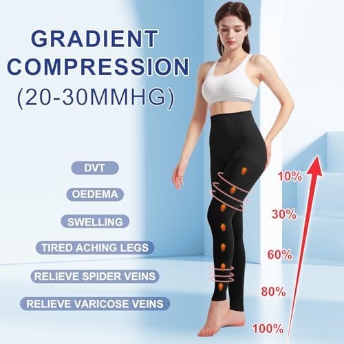 Medical Compression Pantyhose for Women & Men, 20-30mmHg Graduated Support Tights, Opaque Footless High Waist