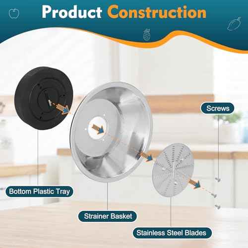 BR-1 Mesh Filter Basket Compatible with Models JE95XL, JE98XL, BJE200XL Juicers, SP0010662 Blender Basket Assembly - Ready to Use Mesh Bowl, Upgraded Titanium-coated Blades and Base