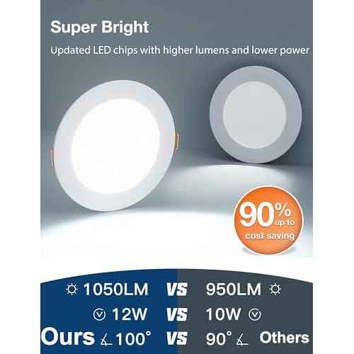 12-Pack 6 Inch LED Recessed Lights 6500K Daylight Ultra-Thin Canless Wafer Downlight with Junction Box, 12W 1050LM Ceiling Lights for Kitchen Living Room Hallway Office&FCC