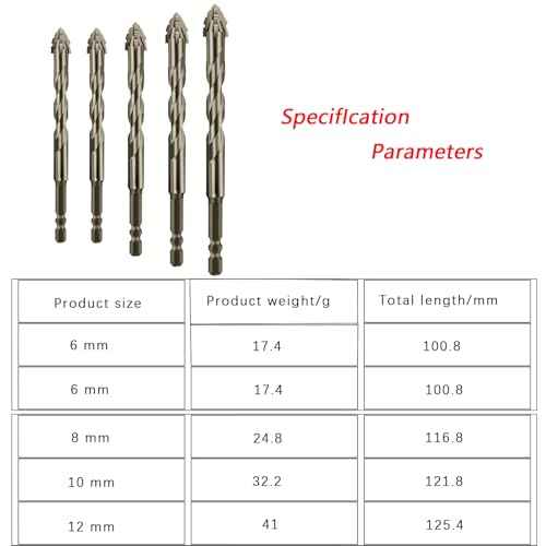 High Strength Eccentric Twist Drill Bit,for Stone,Glass,Concrete,Wood,Brick,Metal,Four Blade Serrated Drill Bit Set(6/6/8/10/12mm)