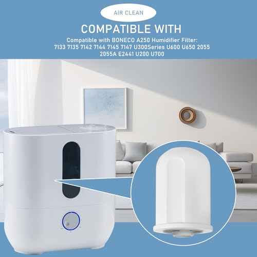 A250 Aqua Pro 2-in-1 Humidifier Water Filter Replacement Compatible with BONECO & AIR-O-Swiss Aqua Pro 2-in-1 Ultrasonic Humidifiers (3 Cartridges)