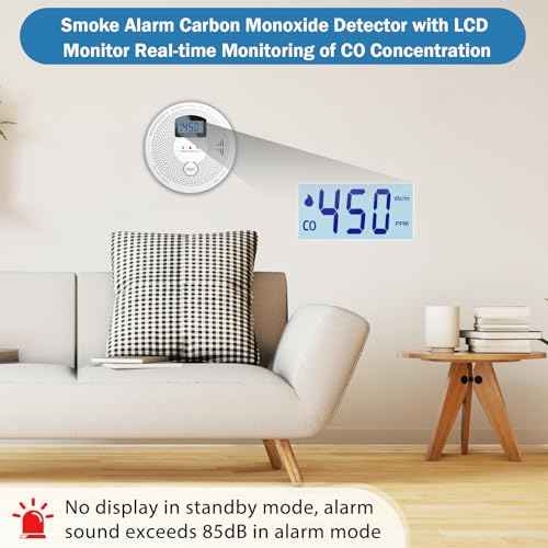 Smoke Detector and Carbon Monoxide Detector Combo with LED Indicators, 2 in 1 CO & Smoke Alarm, Battery Operated Smoke and Carbon Monoxide detectors 3-Pack