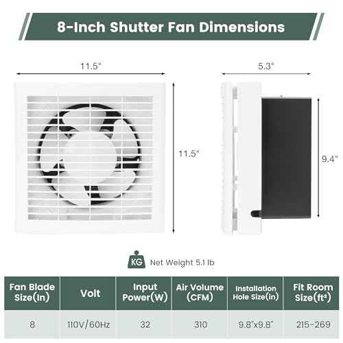 8" Shutter Exhaust Fan, 310CFM Window or Wall Mount Ventilation Fan for Greenhouse, Attic, Garage, Bathroom, Kitchen