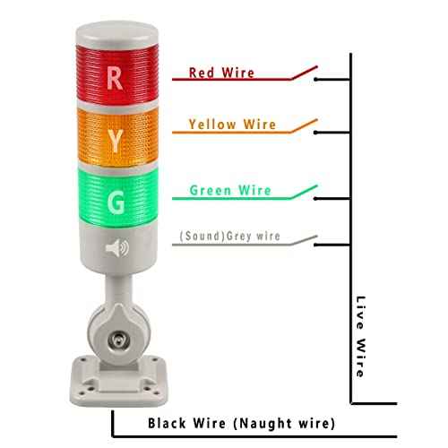 Led Signal Tower Stack Lights, Industrial Warning Column Lamp, Andon With Rotatable Base, Steady/Flashing Switchable, 12V 24V DC (3-Layer, With Buzzer)