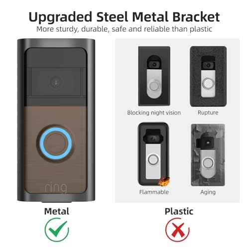 2025 Upgrade for Ring Doorbell Mount,Steel Metal Anti-Theft Ring Camera Mount with Adjustable Angle Mount Kit (45-135 Degrees) Doorbell Holder Bracket No Block Sensor