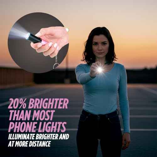 Electra Lipstick Mini Stun Gun for Women Self Defense, Discreet and Powerful Stun Gun Keychain with Flashlight, Maximum Voltage, Recharcheable Battery by Guard Dog Security