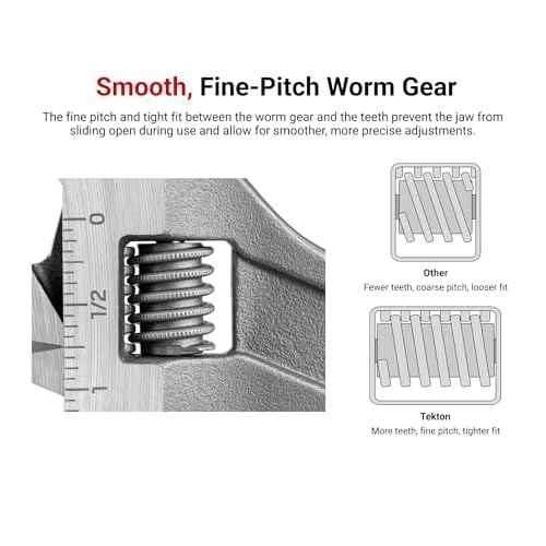 TEKTON Adjustable Wrench Set, 2-Piece (6, 9 in.) - 1-1/2 in. Jaw Capacity | WSA90000