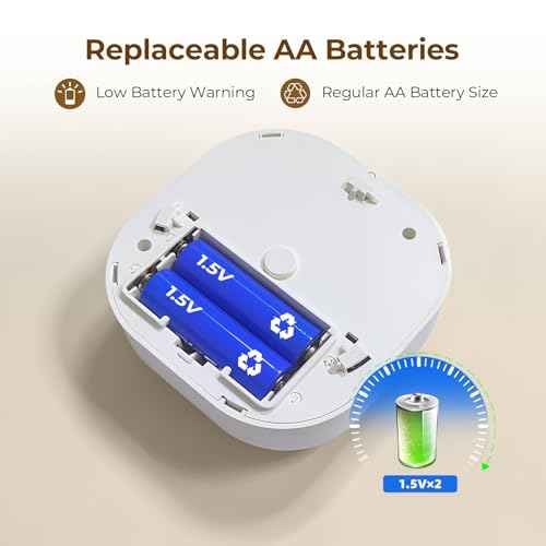 Smoke Detector, Battery Powered Fire Alarms for Home,10 Year Sensor Life Photoelectric Smoke Alarm with Test/Mute Button,PG-S11,3 PCS