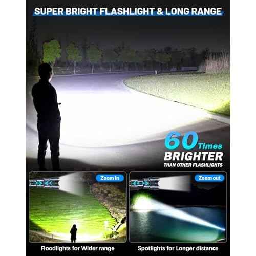 Super Bright 5500.000 High Lumens Flashlights Rechargeable, Powerful LED Flashlight 6 Mode, Zoomable Tactical Flashlights 5000mAh Long Life Battery, Anti-drop Wear-resistant for Home Emergency Camping
