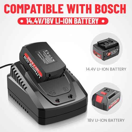 2-Pack 6.0Ah 18V Lithium Battery BAT609 and Battery Charger Kit Compatible with Bosch