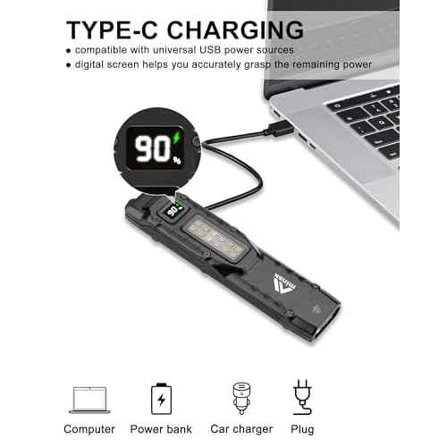 Minsk EDC Tactical Flashlight, 1500 High Lumens Rechargeable LED Flashlight, Compact 9 Modes, USB-C Rechargeable Digital Display, Pocket Flashlight for Home, Camping, Hiking, Emergency, Outdoor