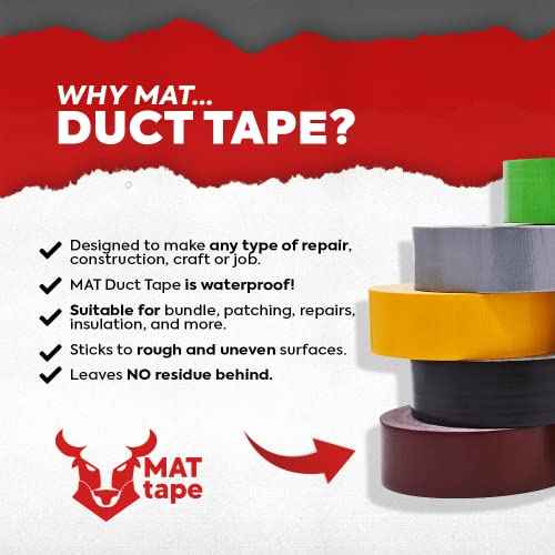 MAT Duct Tape Black Industrial Grade, 3/4 inch x 60 ft. Waterproof, UV Resistant for Crafts, Home Improvement, Repairs, & Projects