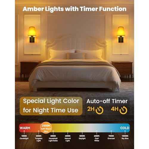 Rechargeable Battery Operated Wall Sconces Set of 2, Wireless LED Wall Lights with Remote & On/Off Pull Chain, Wall Mounted Lamp Lighting Fixture Decor for Bedroom Living Room, Matte Black
