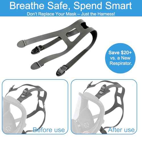 2 Pcs Replacement Head Harness Straps for Full Face Respirators Mask, Compatible with 3M Full Facepieces 6000 Series - 51131370055 - Size 6897/37005