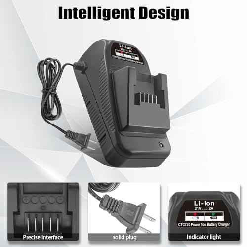 CTC720 Charger Replace for Snap on 18V Charger CTB8185 CTB8187 CT7850 CDR7850H CTL7850 CTB7185 Tool Battery Li-ion