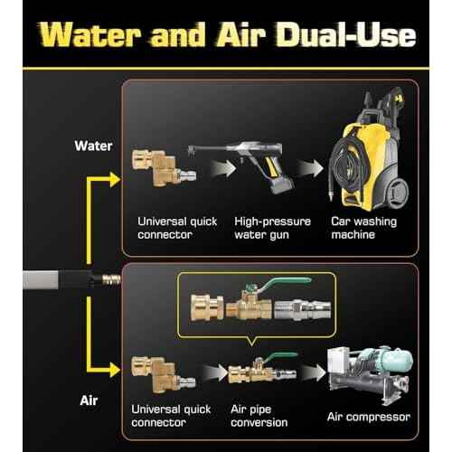 24" Radiator Cleaning Wand for Car,Truck and Other Vehicles,Water and Air Dual-Use 4500 PSI Pressure Washer Tool With 25¡Æ Fan Nozzles,2 Connectors,Cleaning Brush,and Sealing Tape