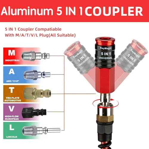 RayMagic 5IN1 Universal Quick Industrial Air Coupler, Air Hose Fittings, 1/4" Female NPT, Quick Connect Air Compressor Accessories, Air Compressor Fittings, 2 PCS RED