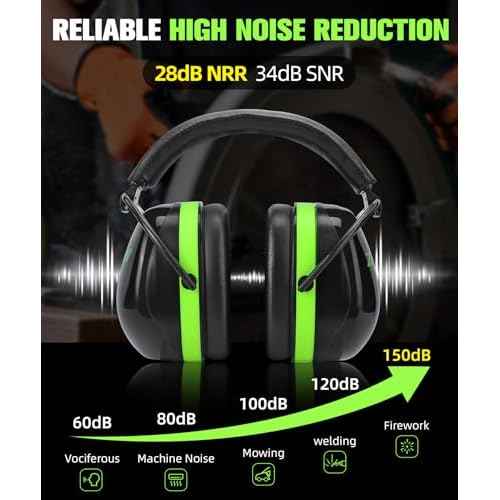 ZOHAN 012 Noise Reduction Earmuffs 2 Packs for Hearing Protection, NRR 28dB Adjustable Safety Ear Muffs for Mowing, Autism