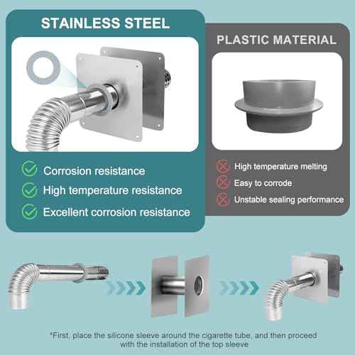 Vent Kit 3.15-inch stainless steel ventilation wall sleeve, extendable, for indoor gas tankless water heaters£¬for ventilation pipes under 3 inches.