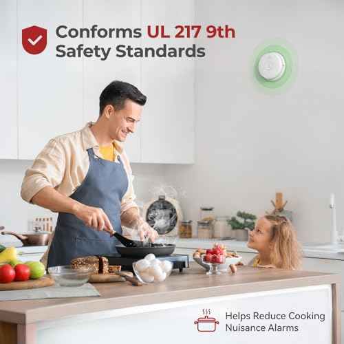 Hardwired Interconnected Smoke Detectors,Photoelectric Smoke Alarm with 9V Battery Backup,Test/Silence Button, Hard Wired Fire Alarm for Home GS562A 2pack