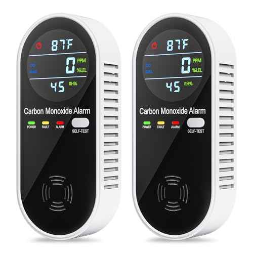4 in 1 Plug in Natural Gas Leak & Carbon Monoxide Detector withTemperature & Humidity for Home, Kitchen, RV (2 Packs)