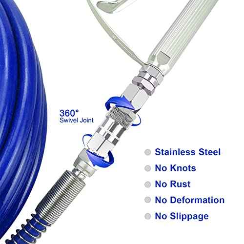 Sprayer Joint, 1/4-Inch Hose Swivel Joint, 360 Degrees Rotate Stainless Steel Airless High Pressure Spray Gun Connector Accessories for Paint Sprayers & Hose