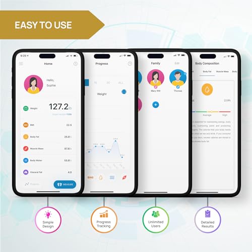 INEVIFIT Smart Body Fat Scale, Highly Accurate Bluetooth Digital Bathroom Body Composition Analyzer, Measures Weight, Body Fat, Water, Muscle, BMI, Visceral Fat & Bone Mass for Unlimited Users
