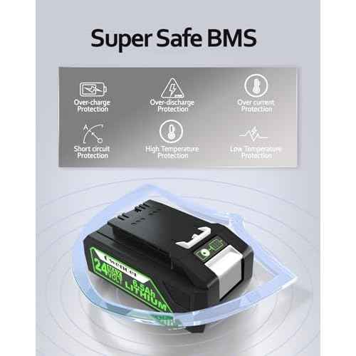 [3X Long Runtime] 24V 6.5Ah Replacement for Bis 24V Battery Compitable with Bis Cleanview XR & XR Pet Series Vacuum, Compitable with Bis Vacuum Cleaner 3789U, 3797V