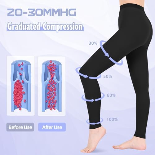 Compression Pantyhose for Women & Men, 20-30mmHg Medical Graduated Compression Leggings, Waist High Compression Stockings for Varicose Veins Edema Flight