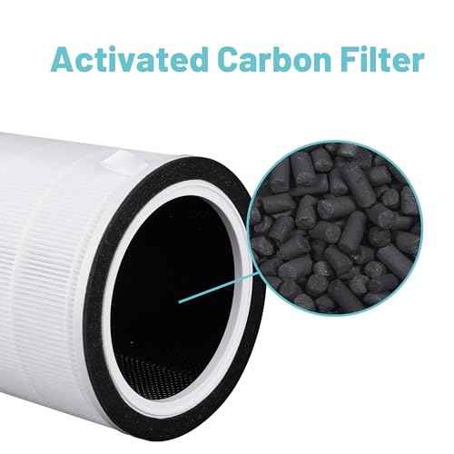 Replacement Filter Compatible with TCL Breeva A3 & A5 Air Purifier, 4-in-1 Filtration with Activated Carbon, 2 Count
