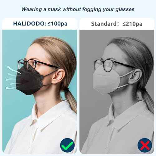 KN95 Face Masks 100 Pack, Breathable Comfortable Disposable Face Mask For Adults And Teens, Black