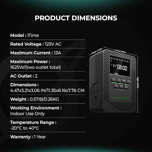 2025 MARS Hydro ITime 2-in-1 Smart Timer Outlet Dual Outlet App Control Custom Programmable 12 On/Off for Home Office and Plant Growth Use