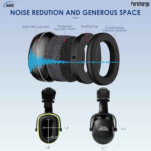 Hard Hat Ear Muffs, Earmuffs for Noise Reduction for Hard Hat Accessories, Construction Ear Protection for Adults