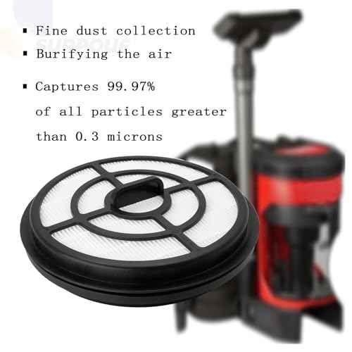 2-PACK 49-90-1963 HEPA Filter Fits For Milwaukee M18 FUEL 3-In-1 Backpack Vacuum
