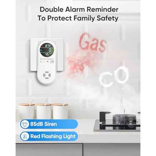 Carbon Monoxide Detectors & Natural Gas Detector, 4-in-1 Carbon Monoxide Detectors Plug in, Gas Leak Detector with Dual Alarms, Temperature & Humidity Sensor for Home, RV Essentials, White, 1 Pack