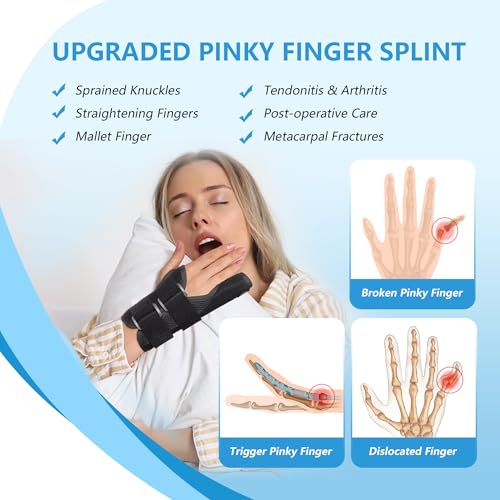 Pinky Finger Splint, Finger Splint for Pinky, Broken Pinky Finger Brace, Little Finger Splint,Metacarpal Finger Splint Hand Brace for Trigger Finger Arthritis,Finger Splint Pinky Right Hand,S