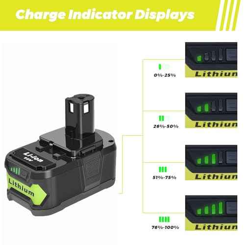 2-Pack 6.0Ah Replacement Batteries for Ryobi 18V Battery - Extended Power and Reliability