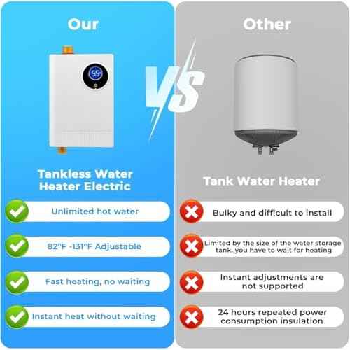 Tankless Water Heater Electric 110V, 3000W Under Sink Instant On Demand Hot Water Heater, Portable Mini Water Heaters with Digital Display for Kitchen Bathroom RV