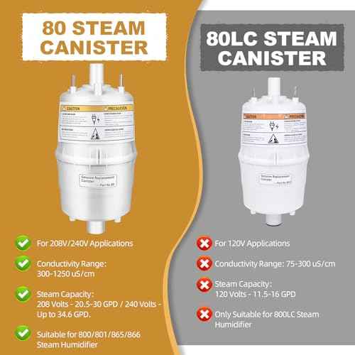 80 Steam Canister Substitute for Aprilaire 800 Replacement Canister(OEM), 80 Canister for Aprilaire Humidifiers 800 801 865 866, Steam Canister Part No. 80 Replace for Aprilaire 800 Canister 2 Pack