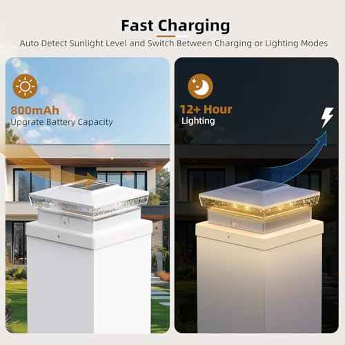 Solar Post Cap Lights, 8 Pack Outdoor Fence Post Solar Lights for 4x4 5x5 Wood/Vinyl Posts, 10-12 Hours Dusk to Dawn Warm/Cool Light Glow for Garden/Deck - White